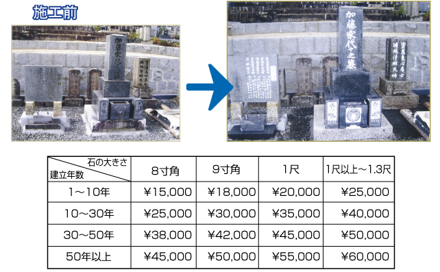 施工前と施工後